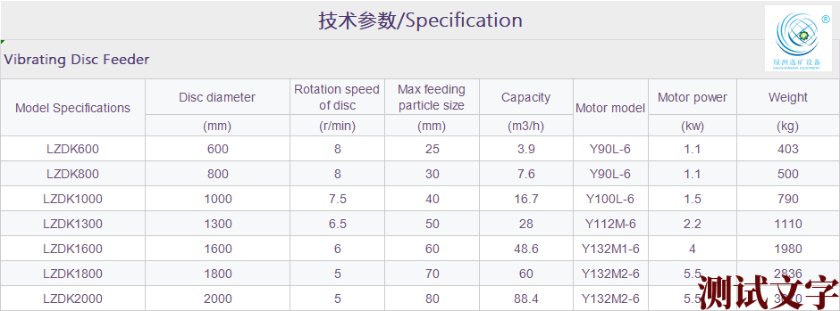 圆盘给料机SPEC.png